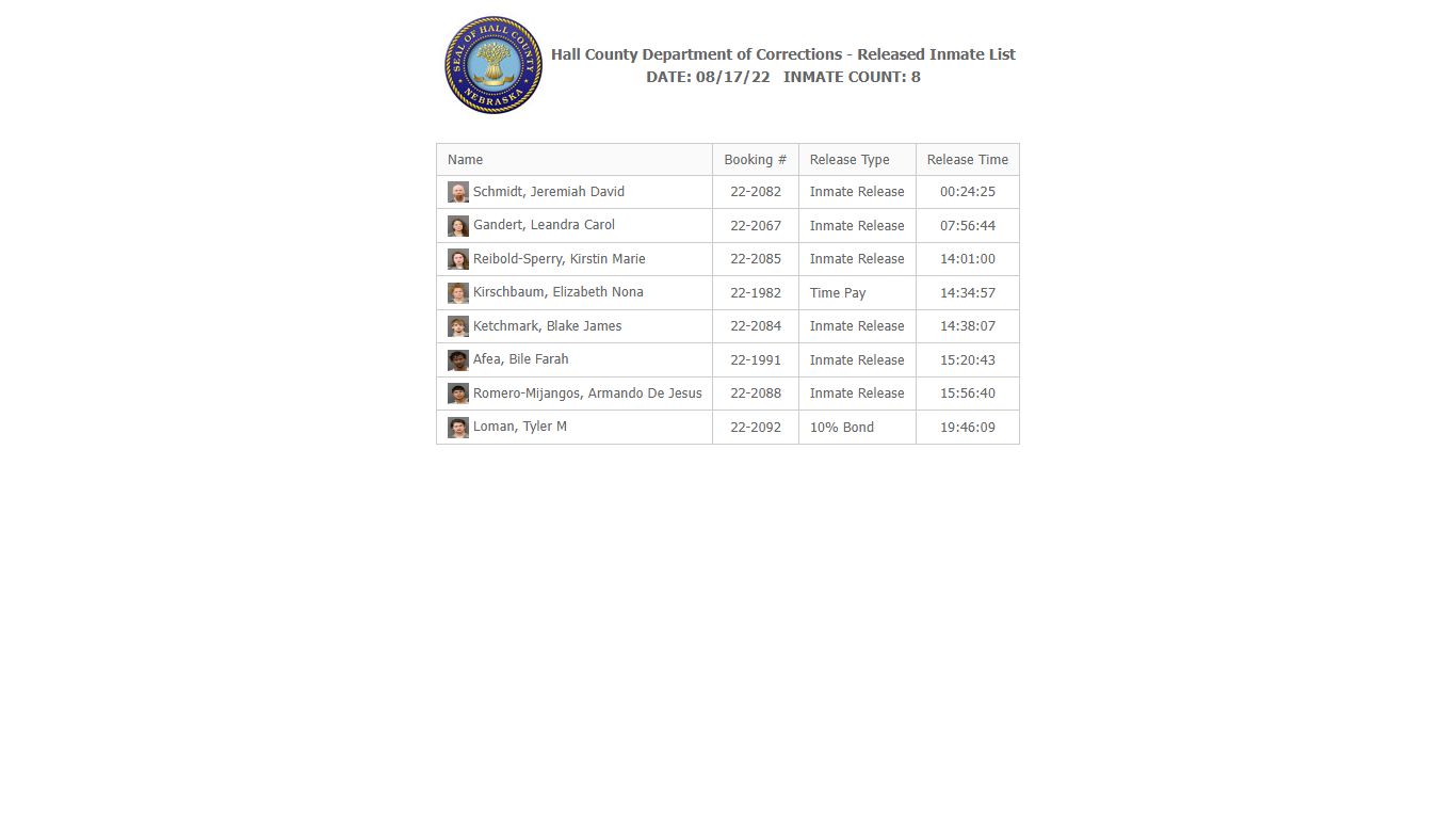 Hall County Department of Corrections - Released Inmate List